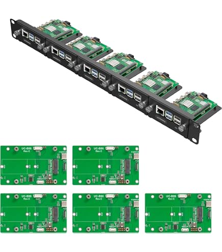 Amazon.com: UCTRONICS 1U Rack Mount for Raspberry Pi 5, 19