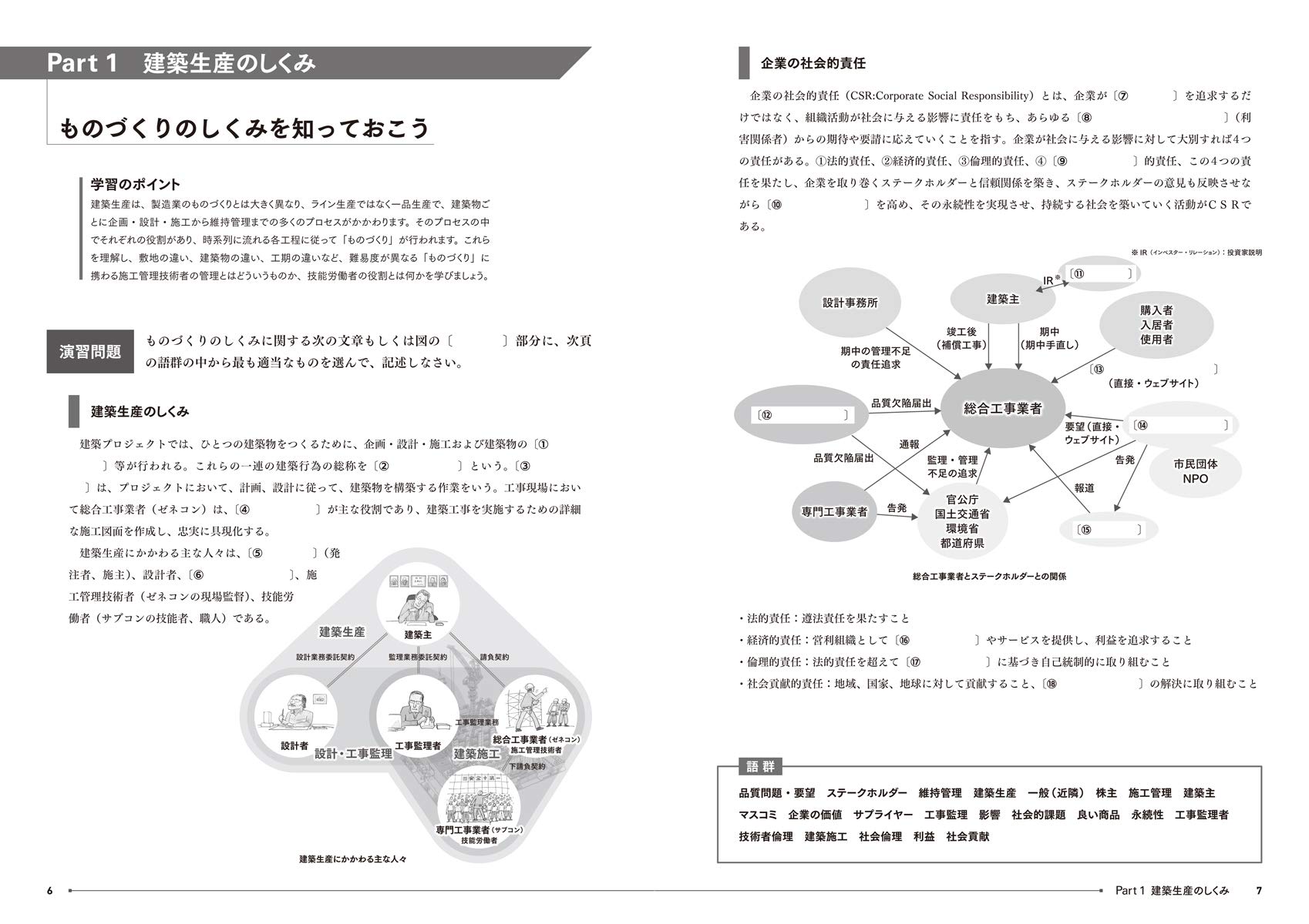 穴埋め式 施工がわかる建築生産入門ワークブック 一般社団法人 日本建設業連合会 川﨑 一雄 本 通販 Amazon