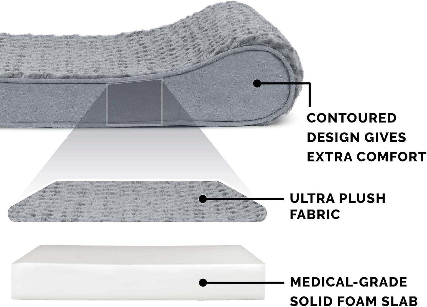 Furhaven Pet Dog Bed - Orthopedic Ultra Plush Faux Fur Ergonomic Luxe Lounger Cradle Mattress Contour Pet Bed with Removable Cover for Dogs and Cats, Gray, Jumbo : Pet Supplies