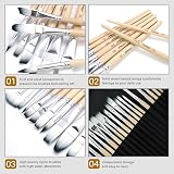 Artecho 32 PCS Art Paint Brushes Set - Watercolor, Acrylic & Oil Painting view 5