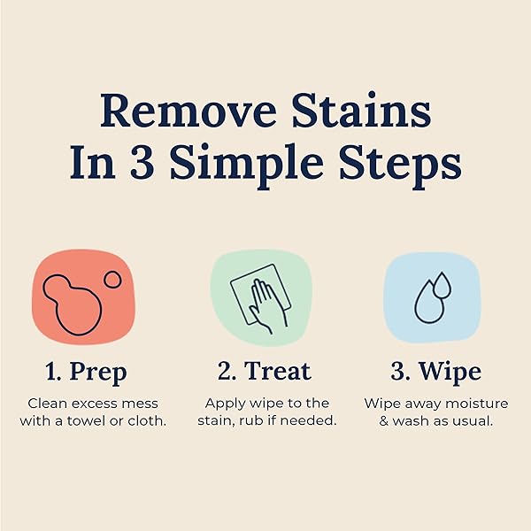 MISS MOUTH’S MESSY EATER STAIN TREATER WIPES – 25 PACK STAIN REMOVER – NEWBORN & BABY ESSENTIALS – NO DRY CLEANING FOOD, GREASE, COFFEE OFF LAUNDRY, UNDERWEAR, FABRIC