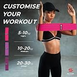 Elvire Sport Fabric Resistance Bands Set of 3 Booty Bands for Women view 5