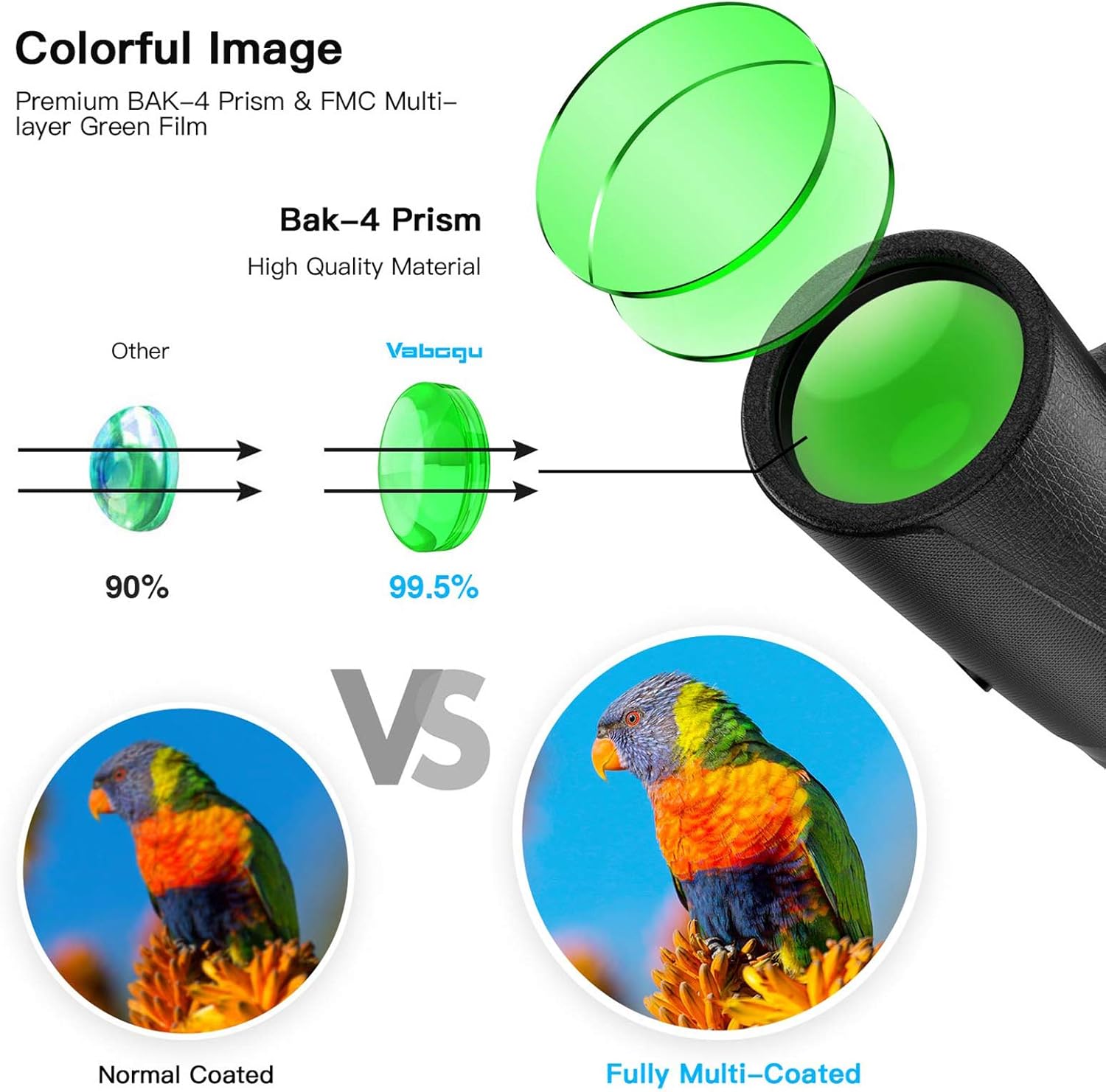 Monocular Telescope, 12x50 High Power HD Monocular for Bird Watching Adults with Smartphone Holder & Tripod BAK4 Prism for Wildlife Hunting Camping Travelling Wildlife - 2020 Newest (1250, Black) : Camera & Photo