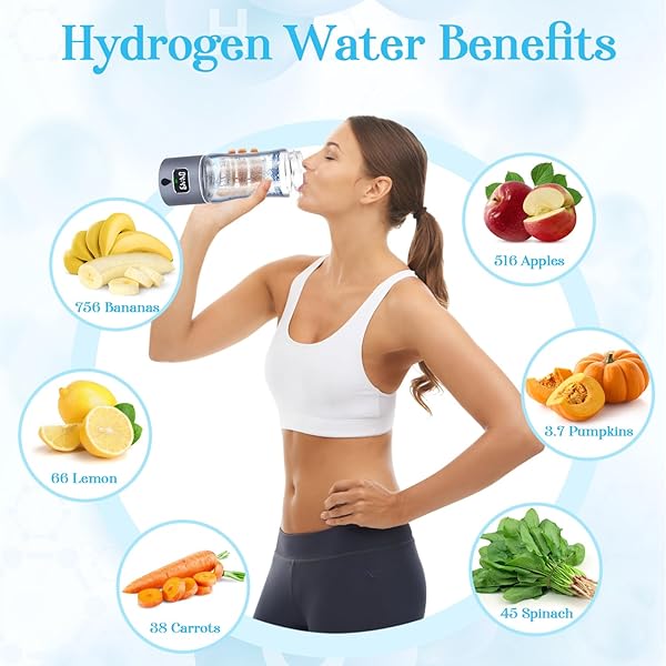 ANLEWO HYDROGEN WATER BOTTLE GENERATOR WITH SPE/PEM TECHNOLOGY, 5000PPB,PORTABLE RECHARGEABLE HYDROGEN WATER IONIZER MACHINE FOR HOME,OFFICE, GYM,TRAVEL -GIFT FOR HOLIDAYS