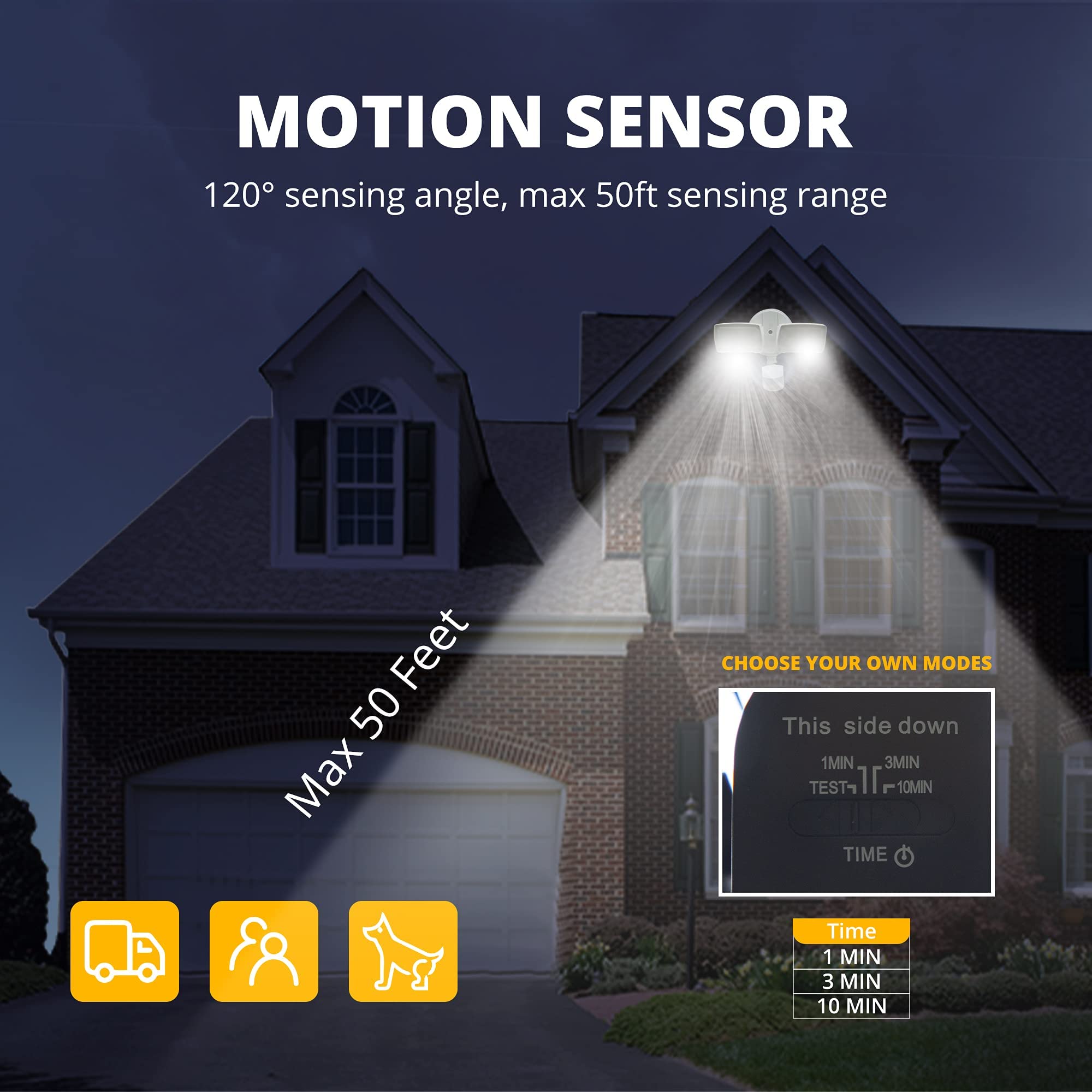 UME 19W LED Security Lights Motion Sensor Light Outdoor, 2000LM Motion Flood Light, 5000K, IP65 Waterproof, 2 Adjustable Head Motion Detector Security Light for Exterior,Outside,Garage,Yard(White)