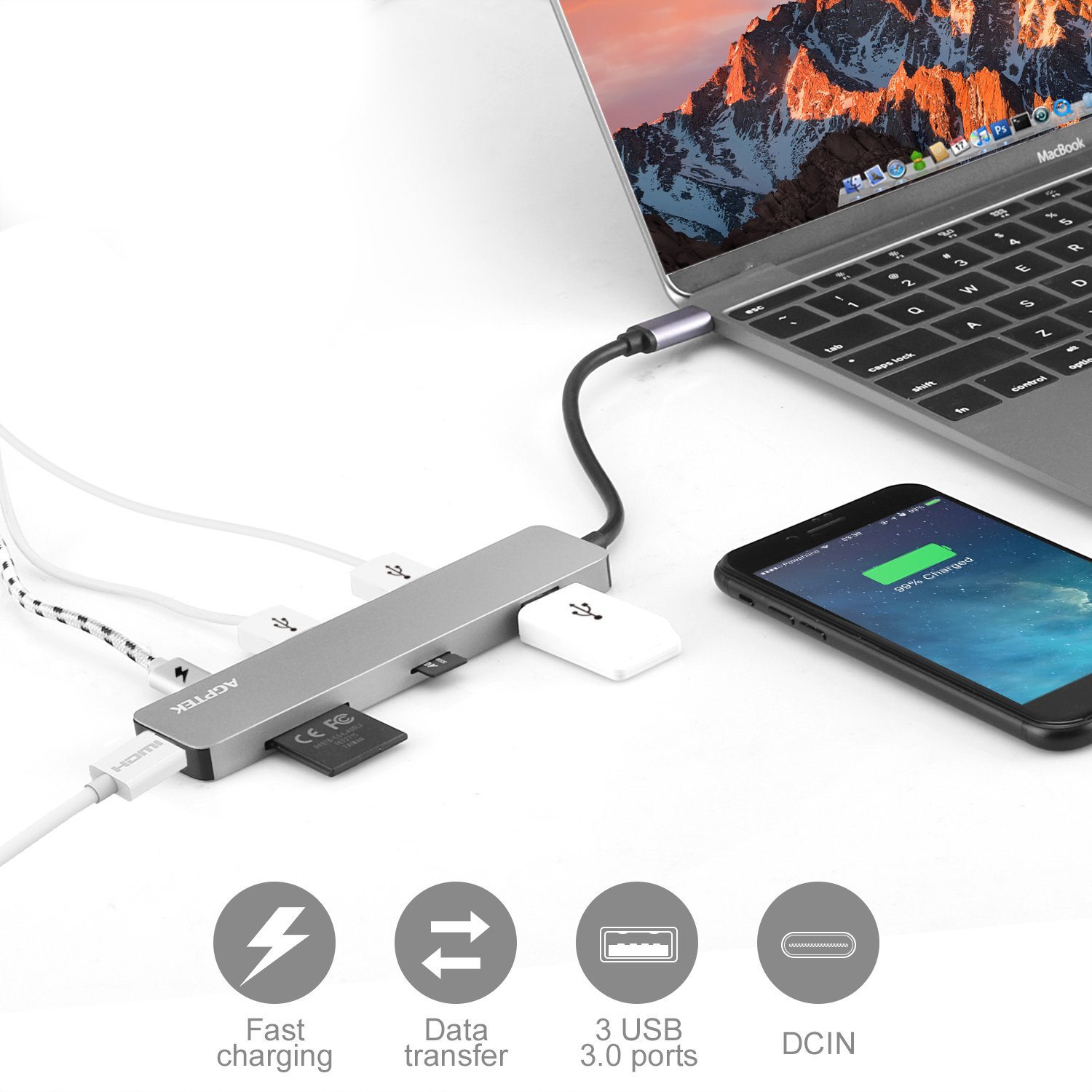 Collegare Macbook Pro 2012 A Tv