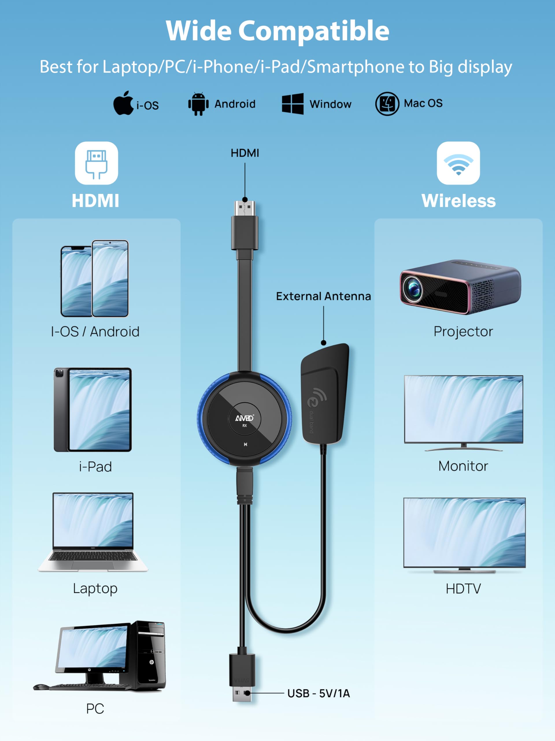 TIMBOOTECH Wireless HDMI Display Adapter 5G, 4K@30Hz Miracast Dongle Screen Mirroring Video & Audio Receiver for Laptop, PC, i-Phone, i-Pad, Tablet, Mac, Android, Windows to TV/Projector/Monitor Blue