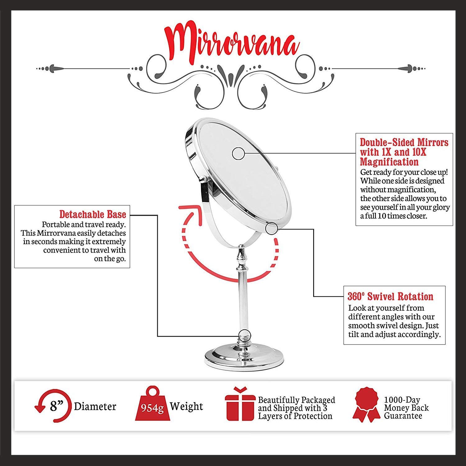 Mirrorvana Large Double Sided 10X and 1X Magnifying Makeup Mirror with Stand, 15-Inch Height and 8-Inch Wide : Beauty