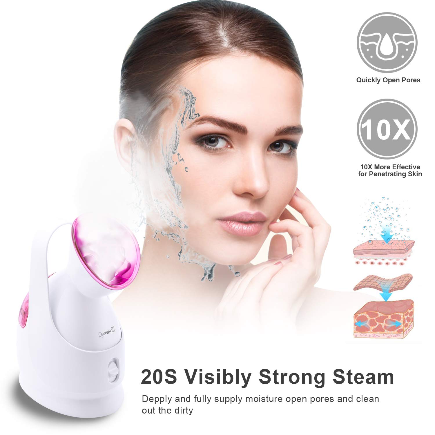 Facial Steamer, Nano Ionic Facial Steamer, Skin Warm Mist Moisturizing Face Steamer for Woman Facial Home Sauna Spa, with Free 5 Pieces Blackhead Extractor Kit: Beauty