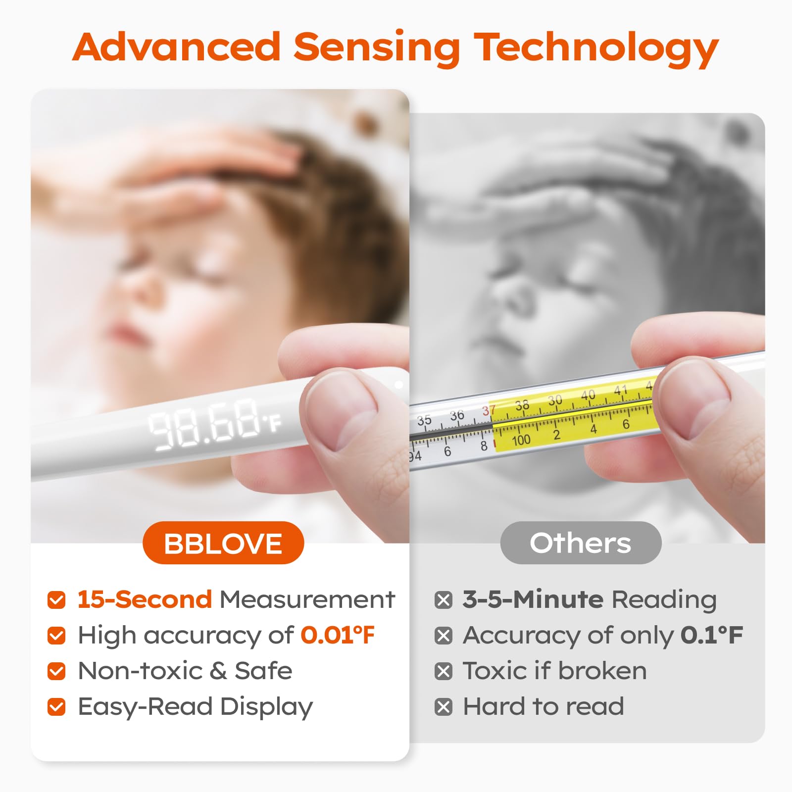 BBLOVE Oral Thermometer for Adults and Kids，Rechargeable Fast Reading Digital Thermometer with LED Display，Medical-Grade Accurate Rectal Thermometer for Babies