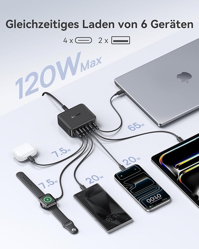 USB C Ladegerät 120W, 6-Port GaN Ladestation mit PD