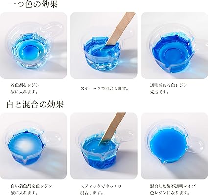 Amazon Co Jp Let S Resin レジン着色剤 半透明 Uvレジン着色剤 10ml 12色セット エポキシ樹脂 レジン液着色剤 Diy ホビー