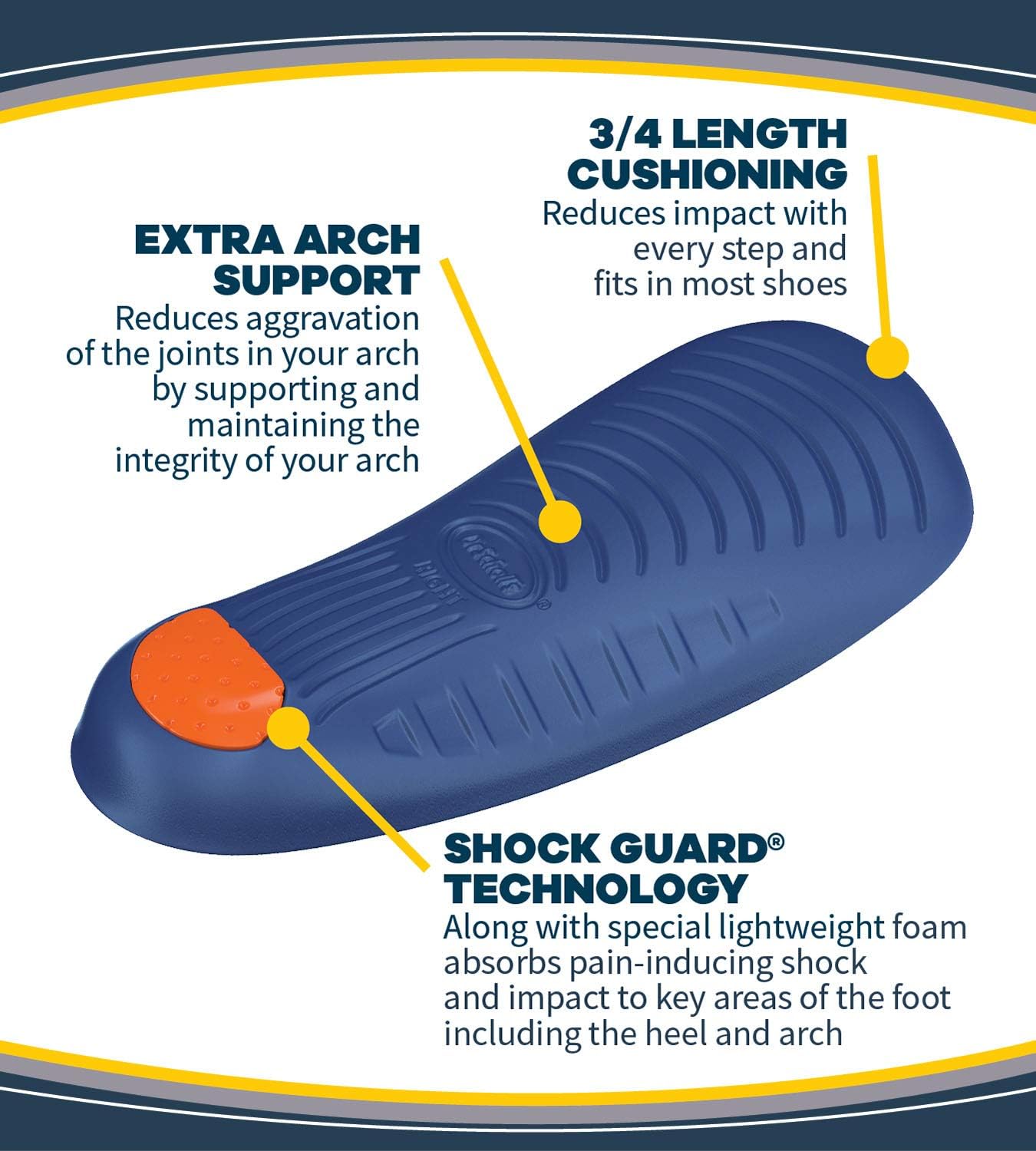 Dr. Scholl's ARCH Pain Relief Orthotics // Arch Support Inserts Clinically Proven to Provide Immediate and All-Day Relief of Arch Pain (for Men's 8-12, also available for Women's 6-10): Health & Personal Care