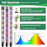 Garpsen Full Spectrum LED Grow Light 2 Pack 2 Heads 80 LEDs Timer view 2