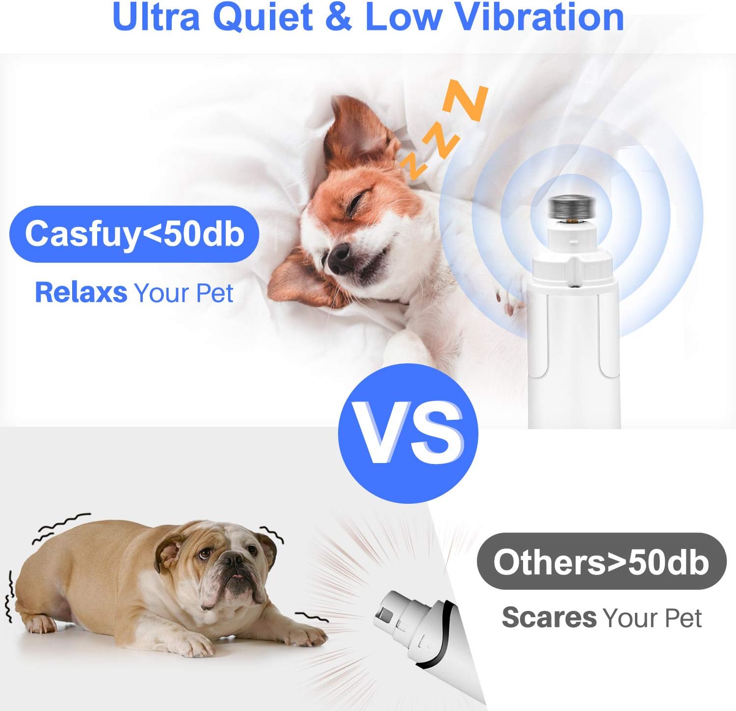 Casfuy Dog Nail Grinder with LED Light - Upgraded 2-Speed Electric Pet Nail Trimmer Powerful Painless Paws Grooming & Smoothing for Small Medium Large Dogs & Cats (White)