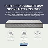 Hybrid Memory Foam & Spring Mattress 5ft King UK Made 20cm view 3