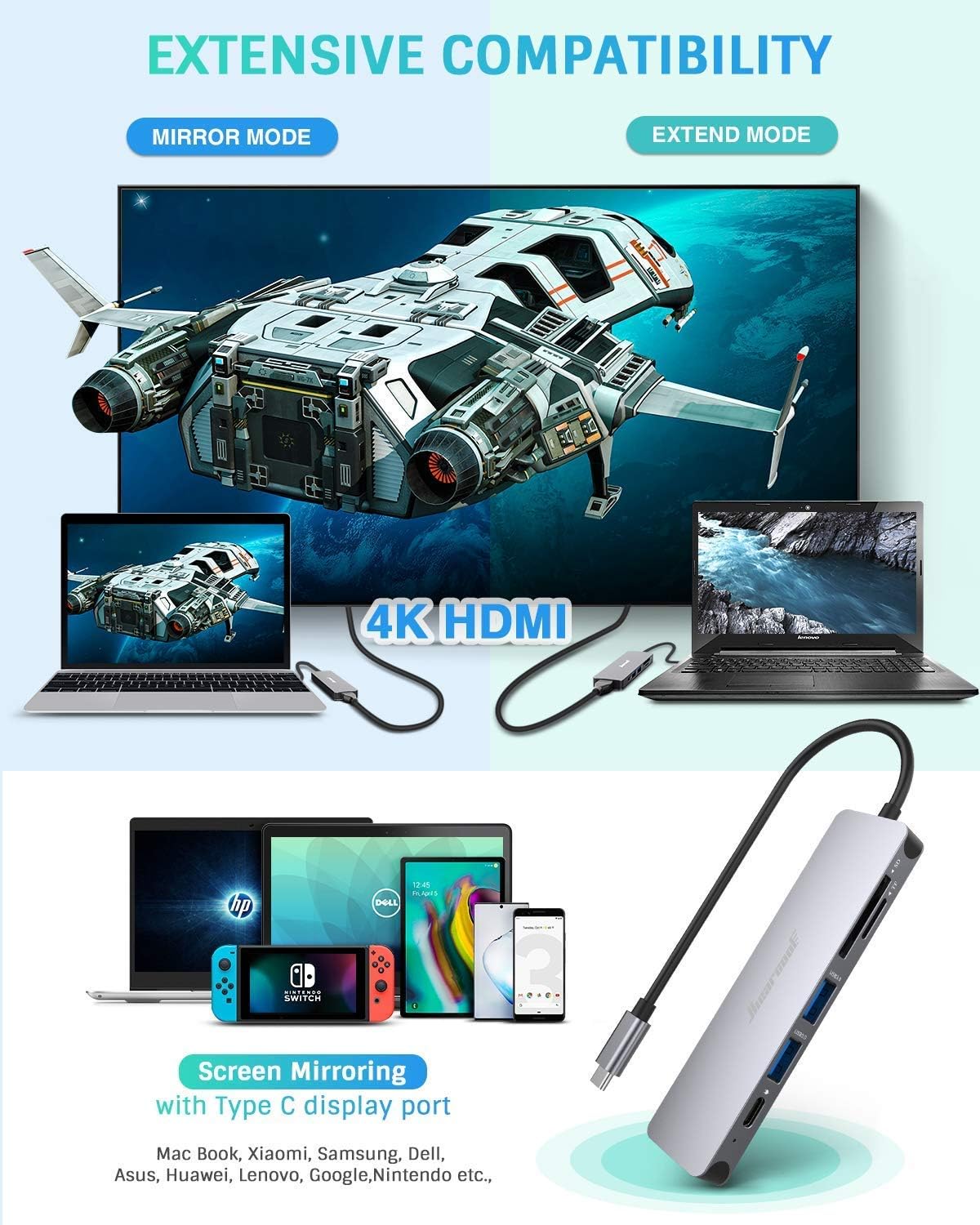 USB C Hub, Hiearcool USB C Dongle, 7 in 1 USB C to HDMI Multiport Adapter Compatible for MacBook Pro USB C Laptops Nintendo and Other Type C Devices (4K HDMI USB3.0 SD/TF Card Reader 100W PD: Computers & Accessories