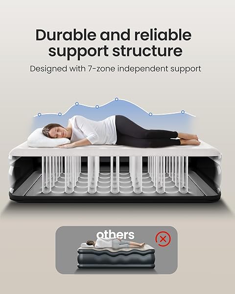 OHGENI KING SIZE AIR MATTRESS, FAMILY CHOICE AWARD WITH BUILT IN PUMP, IDEAL ALTERNATIVE TO A BED, 18” COMFORTABLE BLOW UP COLCHONES INFLABLES MATTRESS FOR HOME, GUESTS, PORTABLE AIR BED, 700 LBS