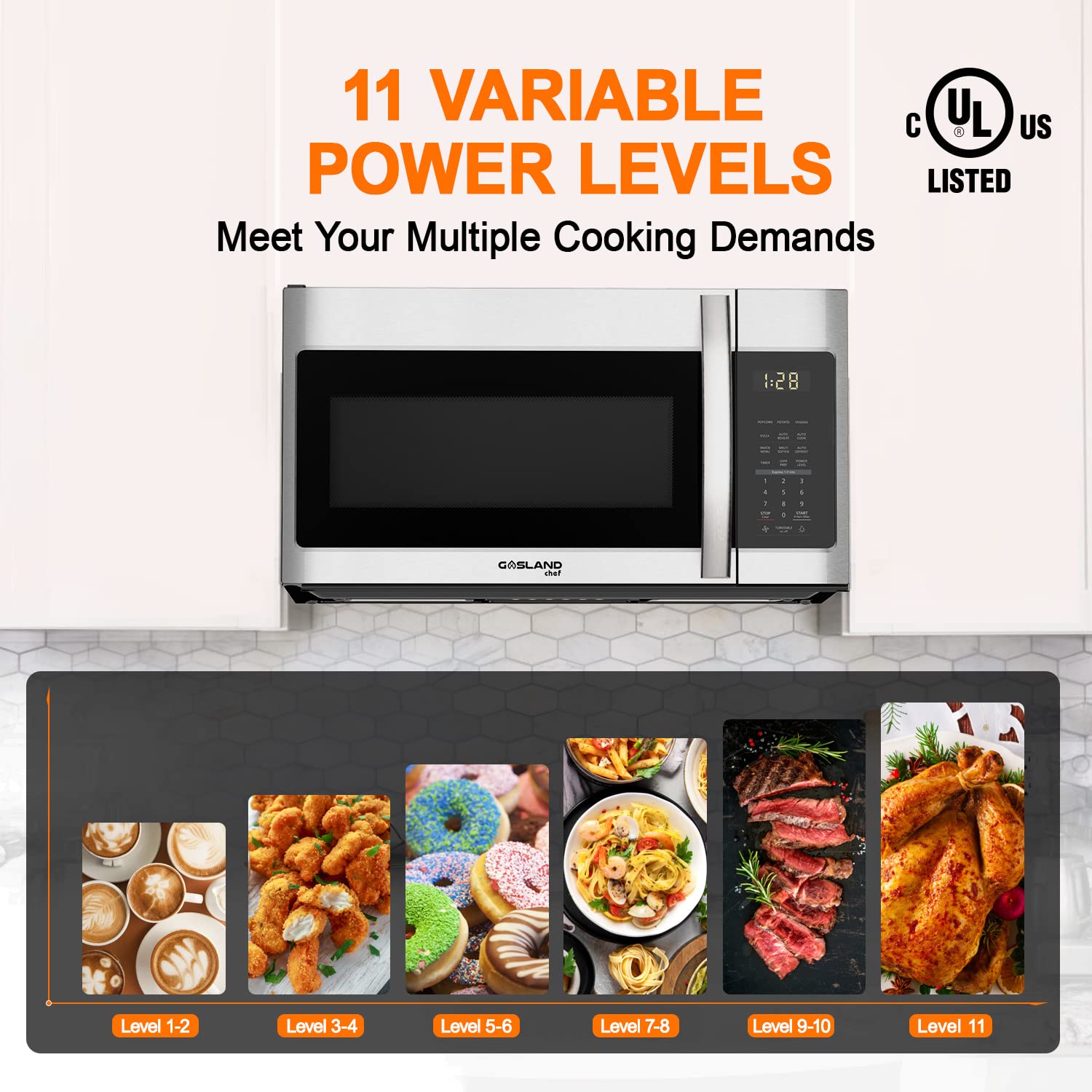 GASLAND 1.9 Cu. Ft. 30 Inch OTR1902S Over the Range Microwave Oven, Over the Stove Microwave, 1000 Watts, 400 CFM Exhaust Fan and LED Light, 13.5