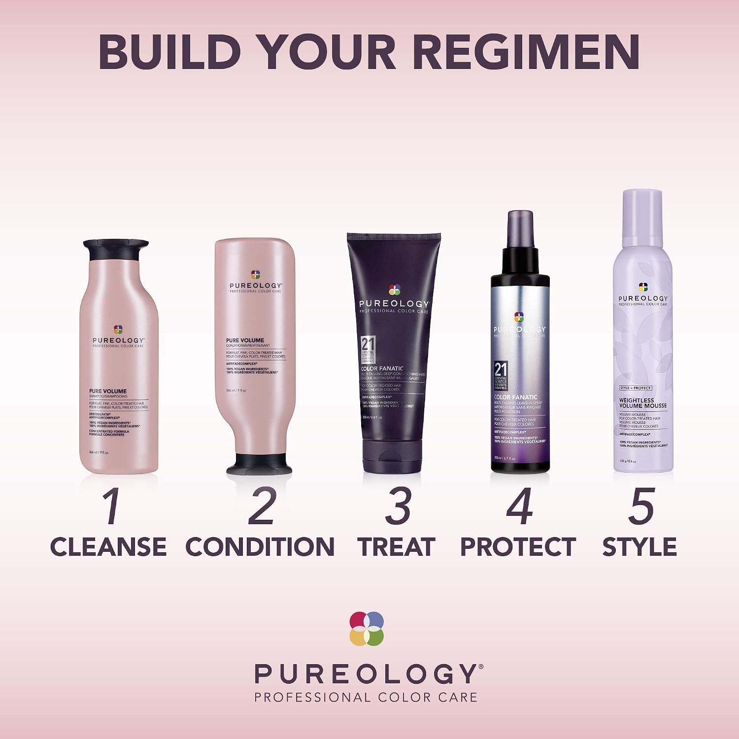 Pureology | Color Fanatic | Treatment Mask | 21 Benefits | For Colour-Treated Hair | Vegan | 200ml - Image 5