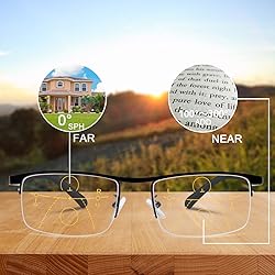 MIRYEA Progressive Multifocus Computer Reading