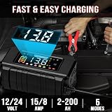 Husgw 15A Car Battery Charger 12V/24V Smart Maintainer with LCD Temp Comp view 9
