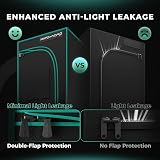 Mars Hydro 60x60x140 cm Grow Tent Reflective Mylar with Floor Tray View Window view 4