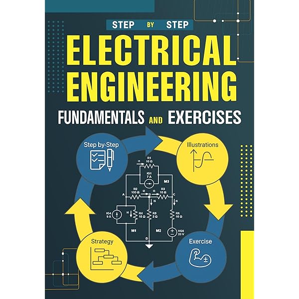 洋書 A History of Electrical Engineering 洋書 A History of Electrical Engineering A HISTORY OF