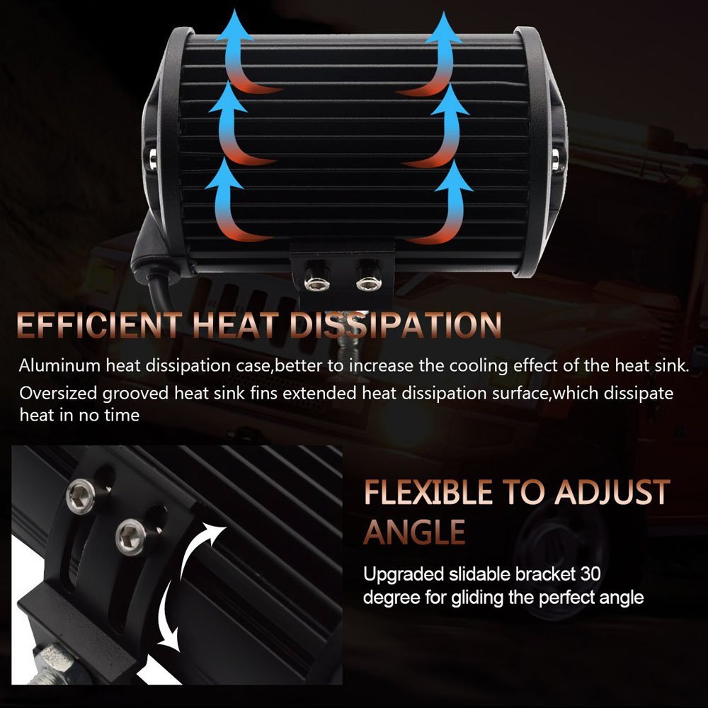 2PCS White 72W 24 Led Light Bar Off Road Driving Work Spot Beam Fog Lights Driving Light Lamp for Jeep Truck Motorcycle Van Wagon ATV SUV Pickup Marine Boat