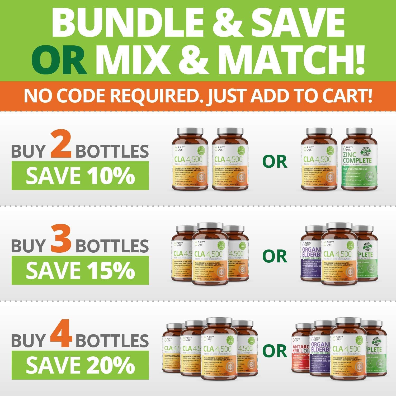 Purity Labs CLA 4,500MG Safflower Oil Number One Weight Loss Fat Burner Supplement 180 Softgels Non-GMO & Gluten Free Conjugated Linoleic Acid Pills Belly Fat Burner: Health & Personal Care