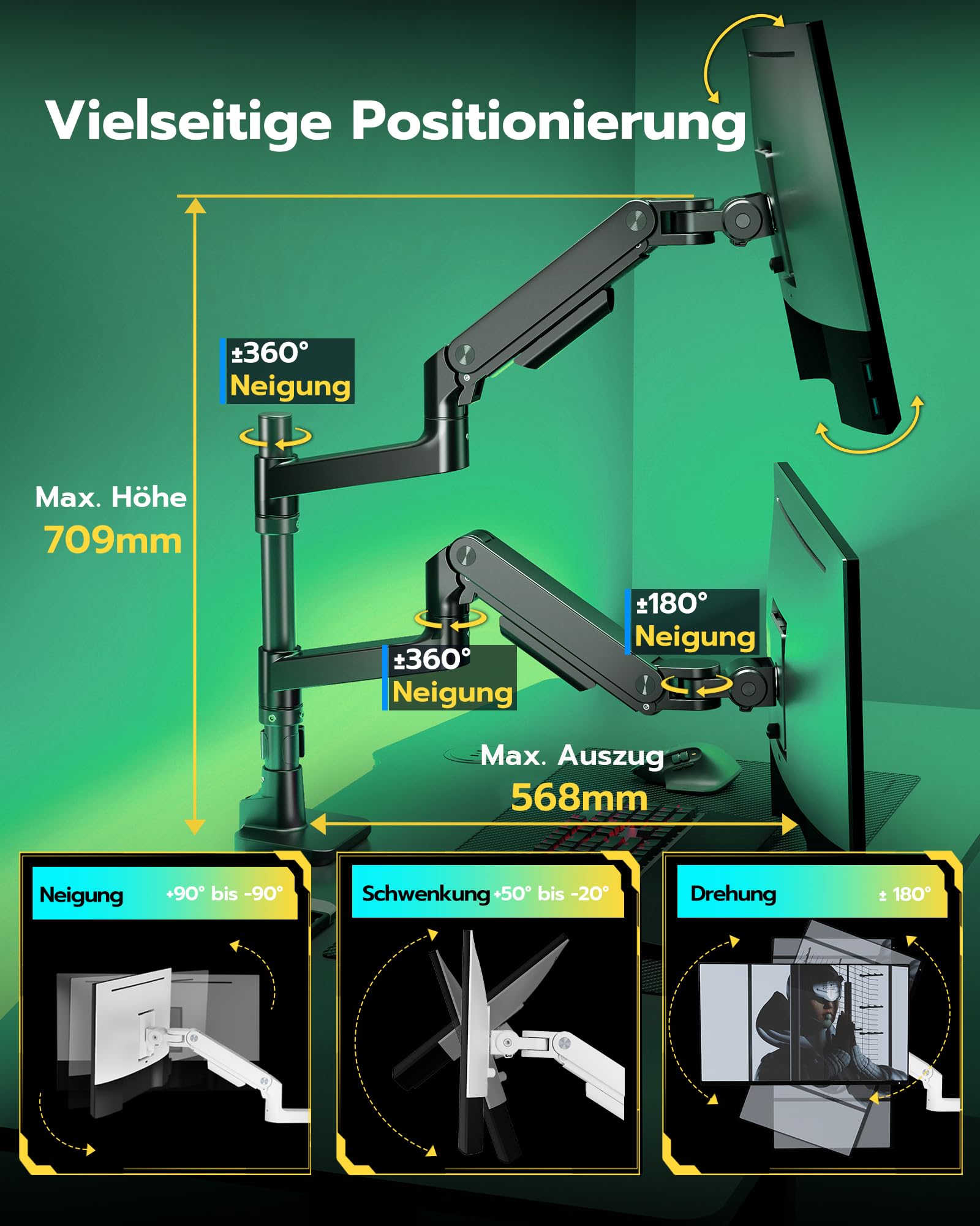 ARES WING Monitorhalterung 2 Monitore übereinander für 17-49 Zoll Flach & Curved Bildschirme, dual Monitor Halterung mit Gasfeder und USB A/C Port, Höhenverstellbar, Gewicht 2-20kg/arm,VESA 75 & 100 2
