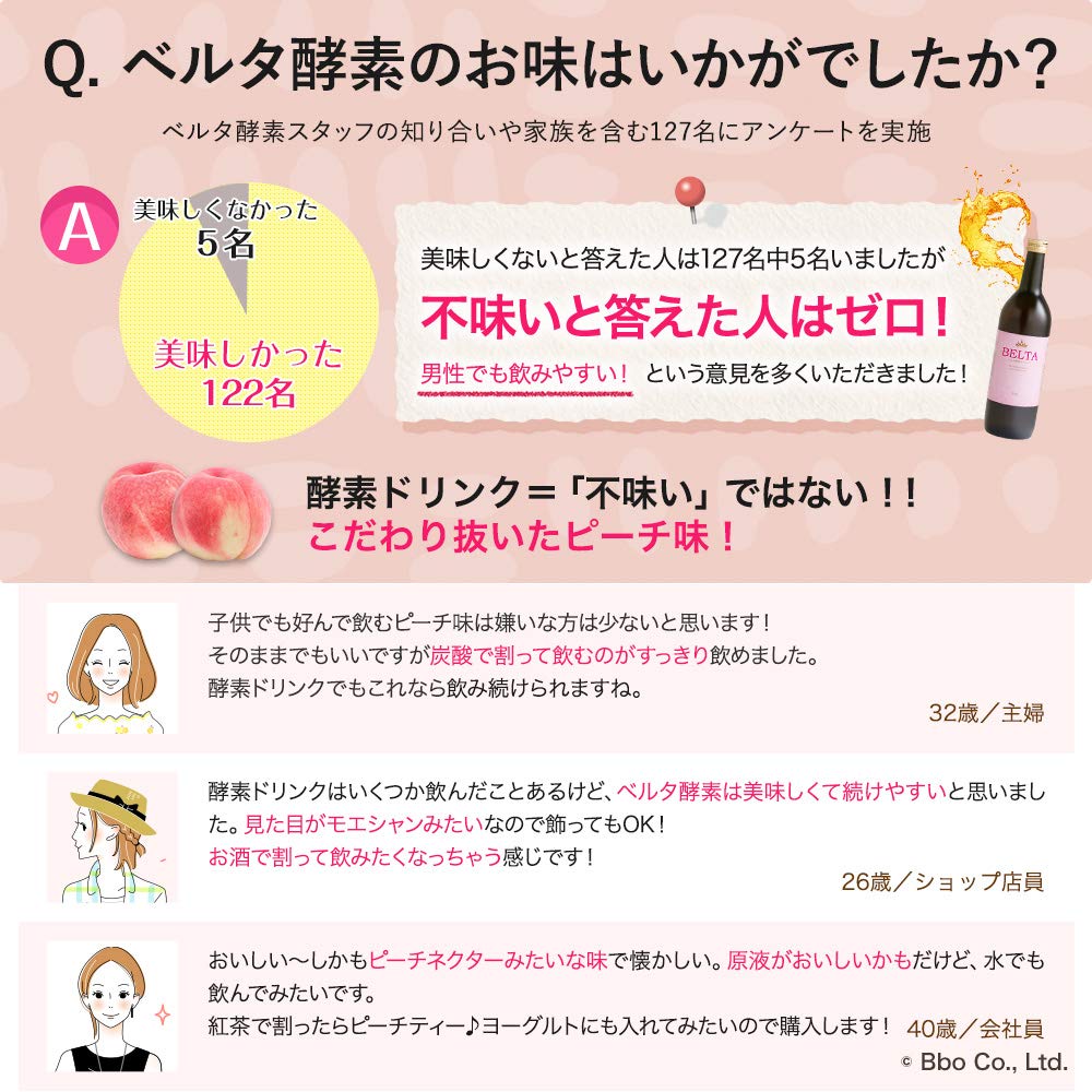 お得 ダイエットサプリメント ファスティング ダイエット 置き換え 2袋 ベルタ酵素サプリメント 60粒 3本 710ml 即ダイエットパック ベルタ酵素ドリンク ベルタ酵素ドリンク Belta 断食 B00cahmg4e すっきり飲みやすいピーチ味 人気特価 Www Aiq Aiq Com Mx