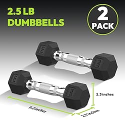 Hex Dumbbell Rubber Encased Strength Training