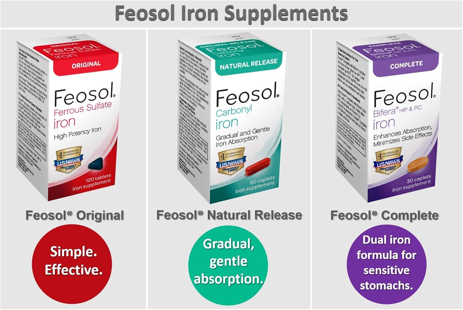 Feosol Complete with Patented Bifera Iron Caplets, 30ct: Health & Personal Care