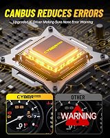 CYBERBEAM H7 LED Headlight Bulbs 90W 30000LM 6500K CANBUS Ready Pack of 2 view 6