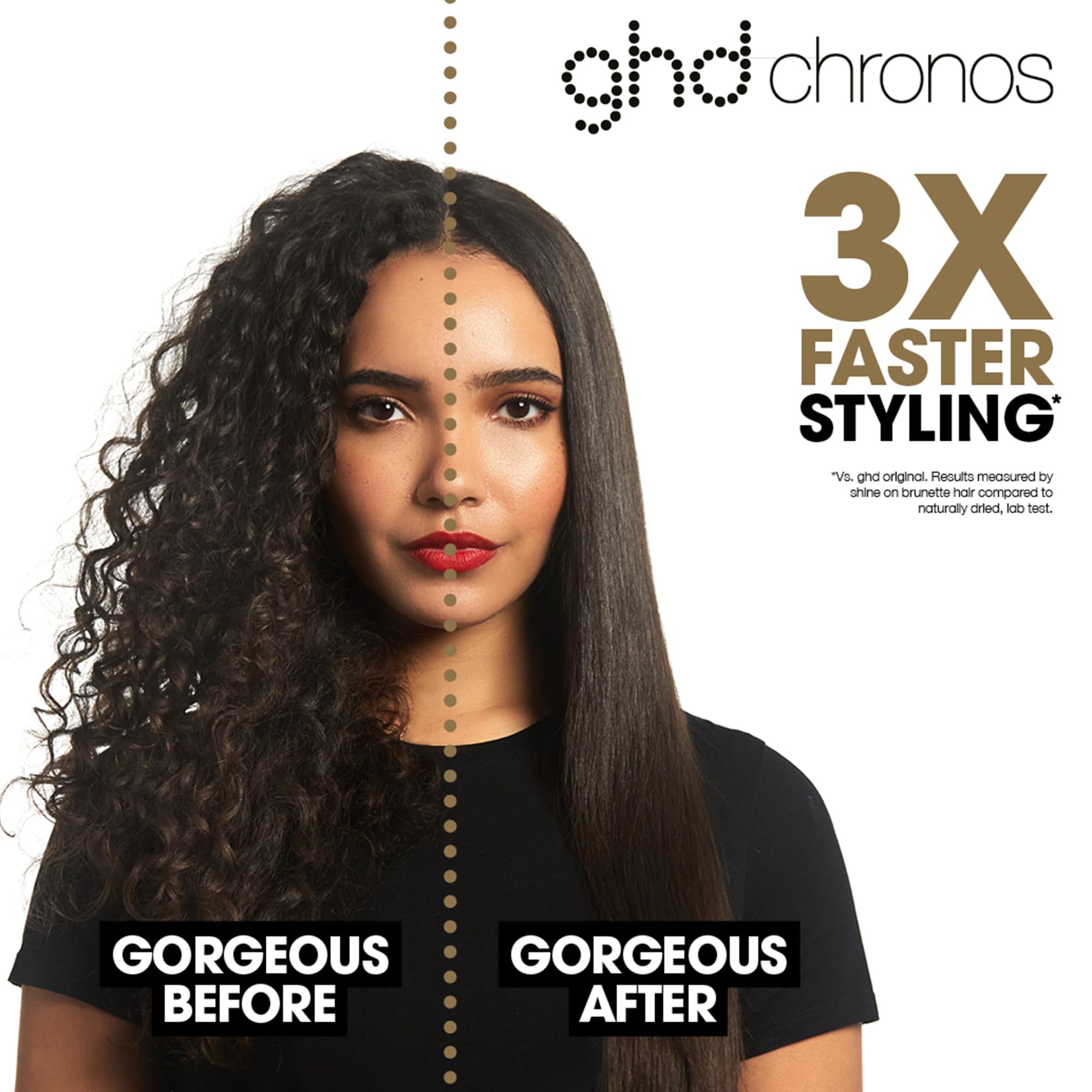 ghd Chronos & Chronos Max Stylers ― 1