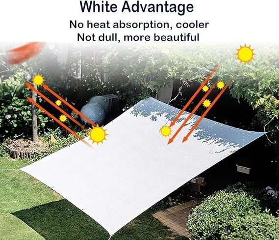 LQQ Sombra de Tela Blanca 80% Tela de Sombra para Valla de ...