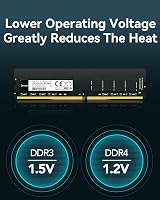 Lexar 32GB DDR4 UDIMM 3200MHz 288-Pin Desktop Memory RAM view 6