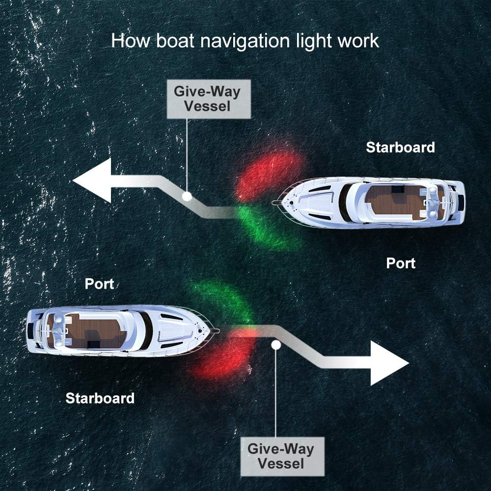 Sebnux LED Boat Navigation Light Boat Port and Starboard Navigation Light for Pontoon and Fishing Boat (Black): Automotive