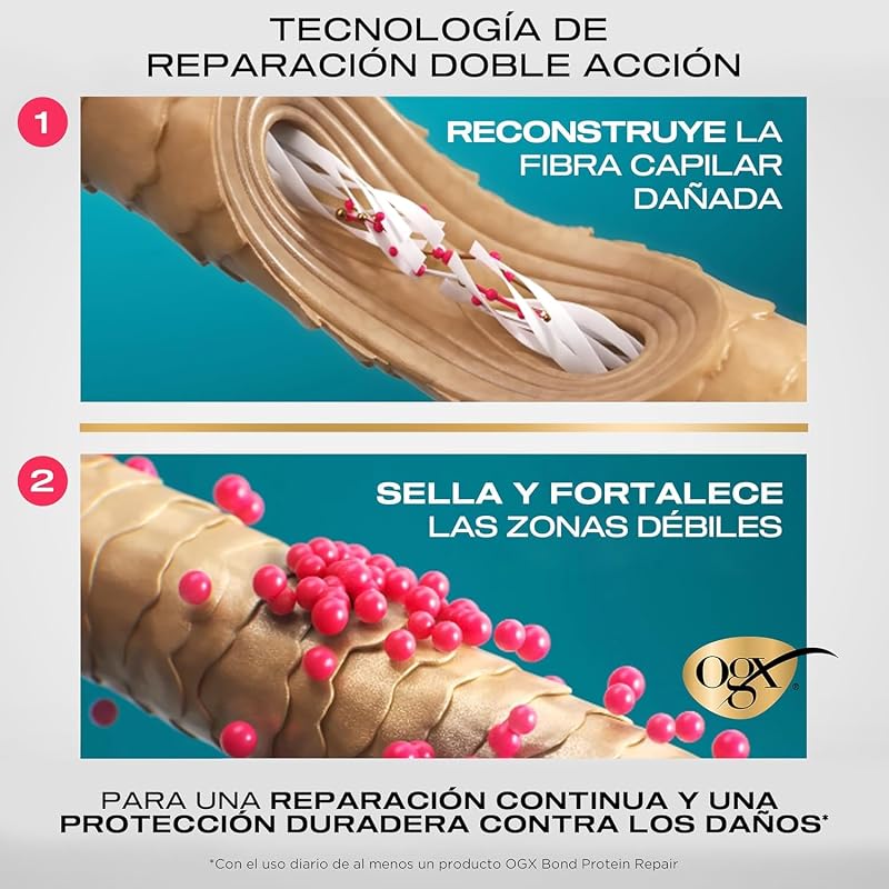 Champô Bond Protein Repair (385 ml), champô que protege e repara o cabelo, com a tecnologia Lipi Pro Shield, com surfactantes sem sulfatos, para cabelo seco e danificado