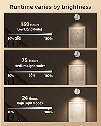 EZVALO Spot Lights Indoor,5500mAh Rechargeable