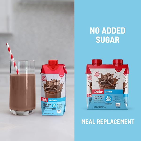 SLIMFAST MEAL REPLACEMENT SHAKE, ORIGINAL CREAMY MILK CHOCOLATE, NO ADDED SUGAR, MEAL REPLACEMENT SHAKES, 10G READY TO DRINK PROTEIN, 5G FIBER, 25 VITAMINS AND MINERALS, 11 FL. OZ, 12 COUNT