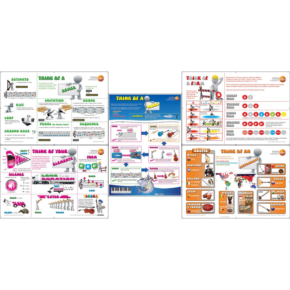 Genesis Images GNS-44 Think of Composing Poster