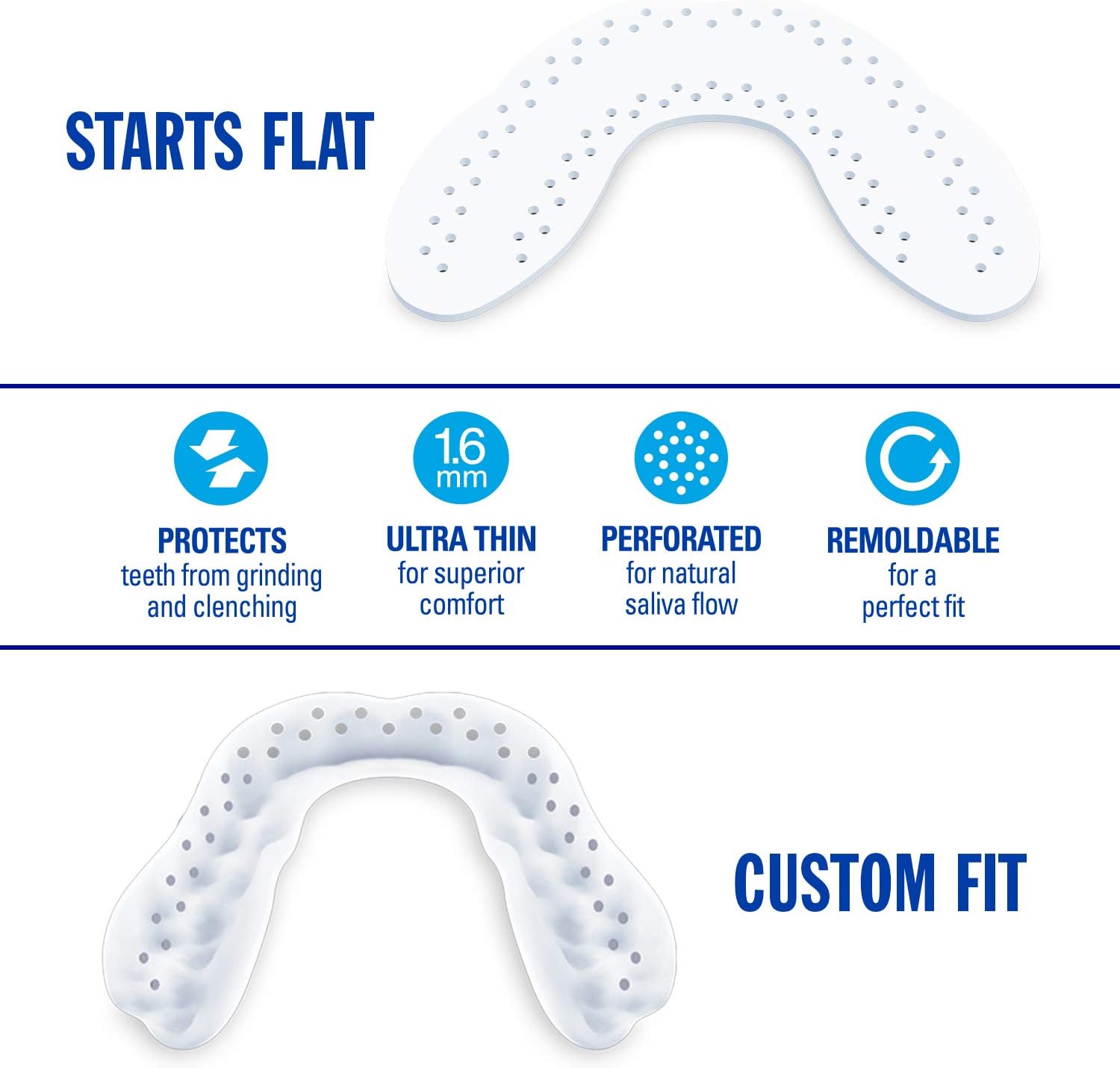 LunaGuard Nighttime Dental Guard – Comfortable Dental Protection for Teeth Grinding and Clenching Plus Storage Case: Health & Personal Care