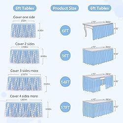 Shillance 14ft Baby Blue Tulle Table Skirt for Baby