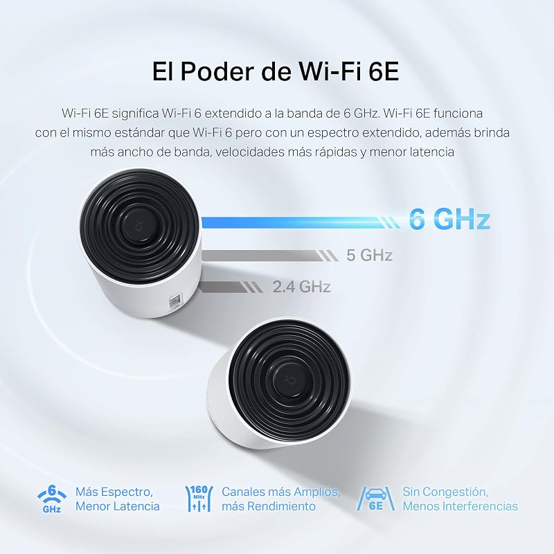 Tp-link deco