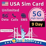 SIM2ROAM USA Prepaid SIM Card Unlimited 5G 4G LTE Data Calls Texts 9 Days