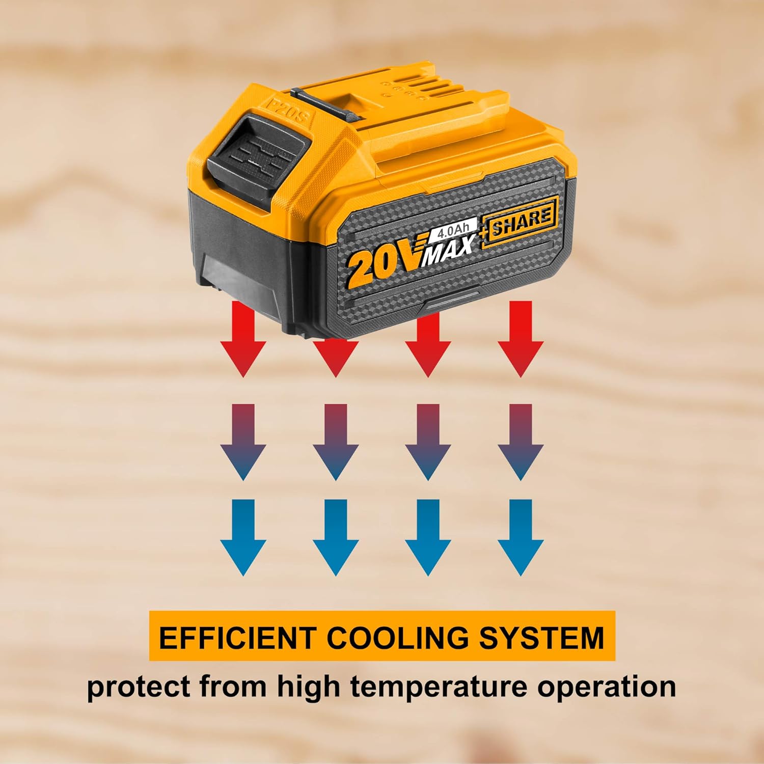 INGCO 20V 4.0Ah Lithium-Ion Battery Pack, ONLY Compatible with INGCO 20V Power Tools, Charger Not Included FBLI2002 - Image 5