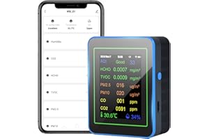 CSYIBEIELEC 12 in 1 Air Quality Monitor Indoor- Portable Indoor Air Quality Meter for PM2.5/PM10,CO2,CO,TVOC,HCHO,Temperature & Humidity, Time Display, Battery Powered, Air Quality Meter for Home&Office