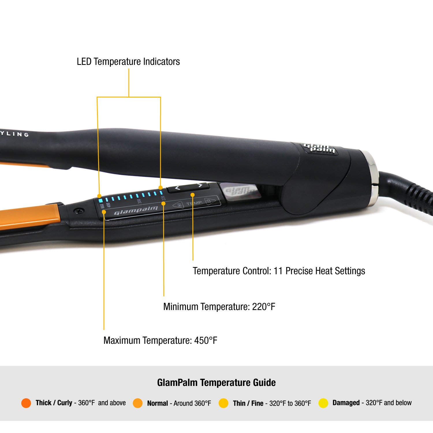 glampalm hair straightener price